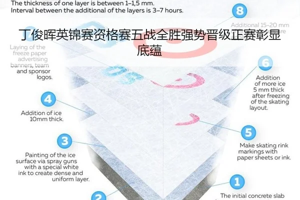 ding-jun-hui-ying-jin-sai-zi-ge-sai-wu-zhan-quan-sheng-qiang-shi-jin-ji-zheng-sai-zhang-xian-di-yun-2-155.jpg